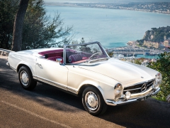 RENT 230SL